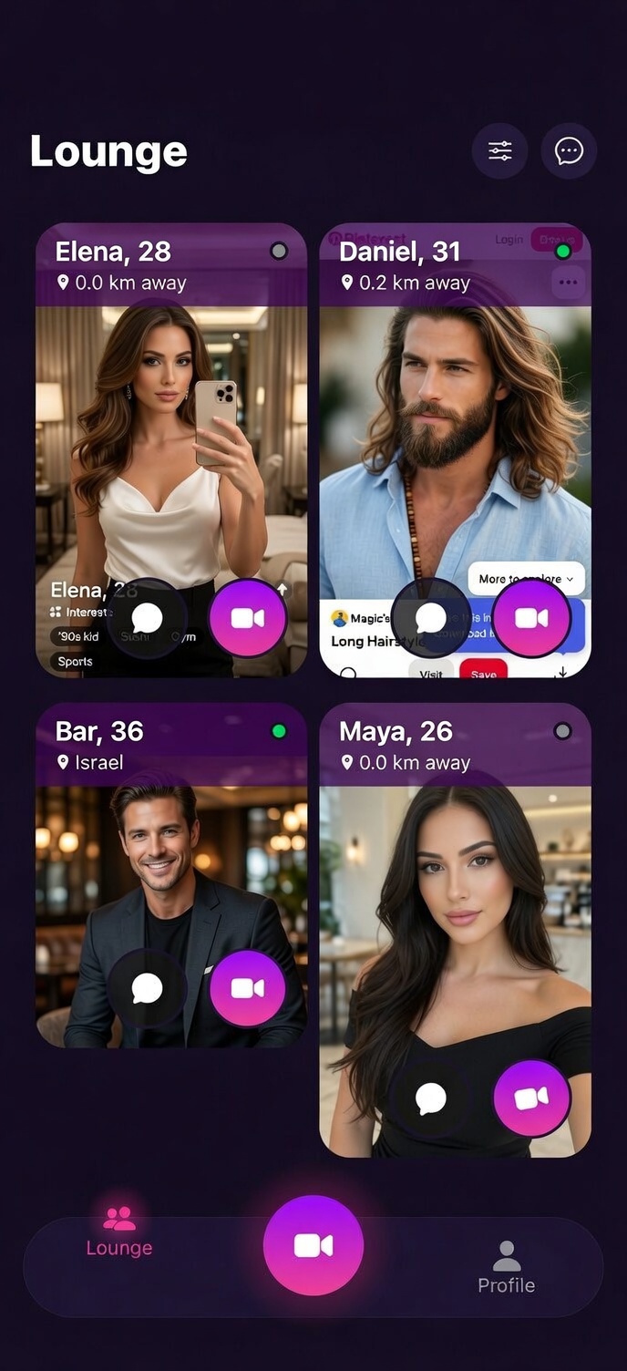 Active Video Call Experience